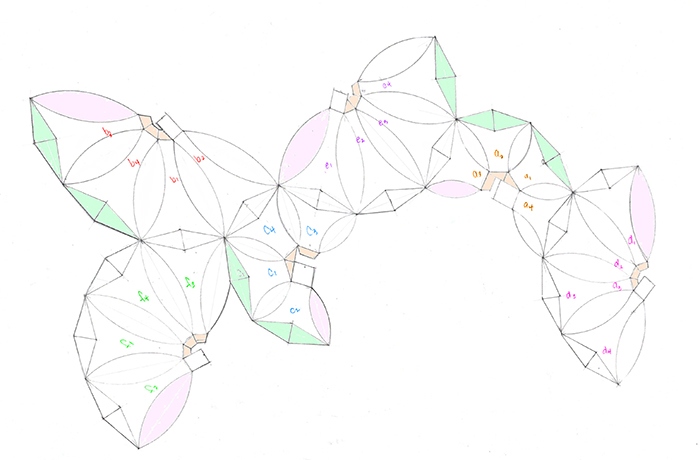 tgf_labeled_pattern tgf_labeled_pattern
