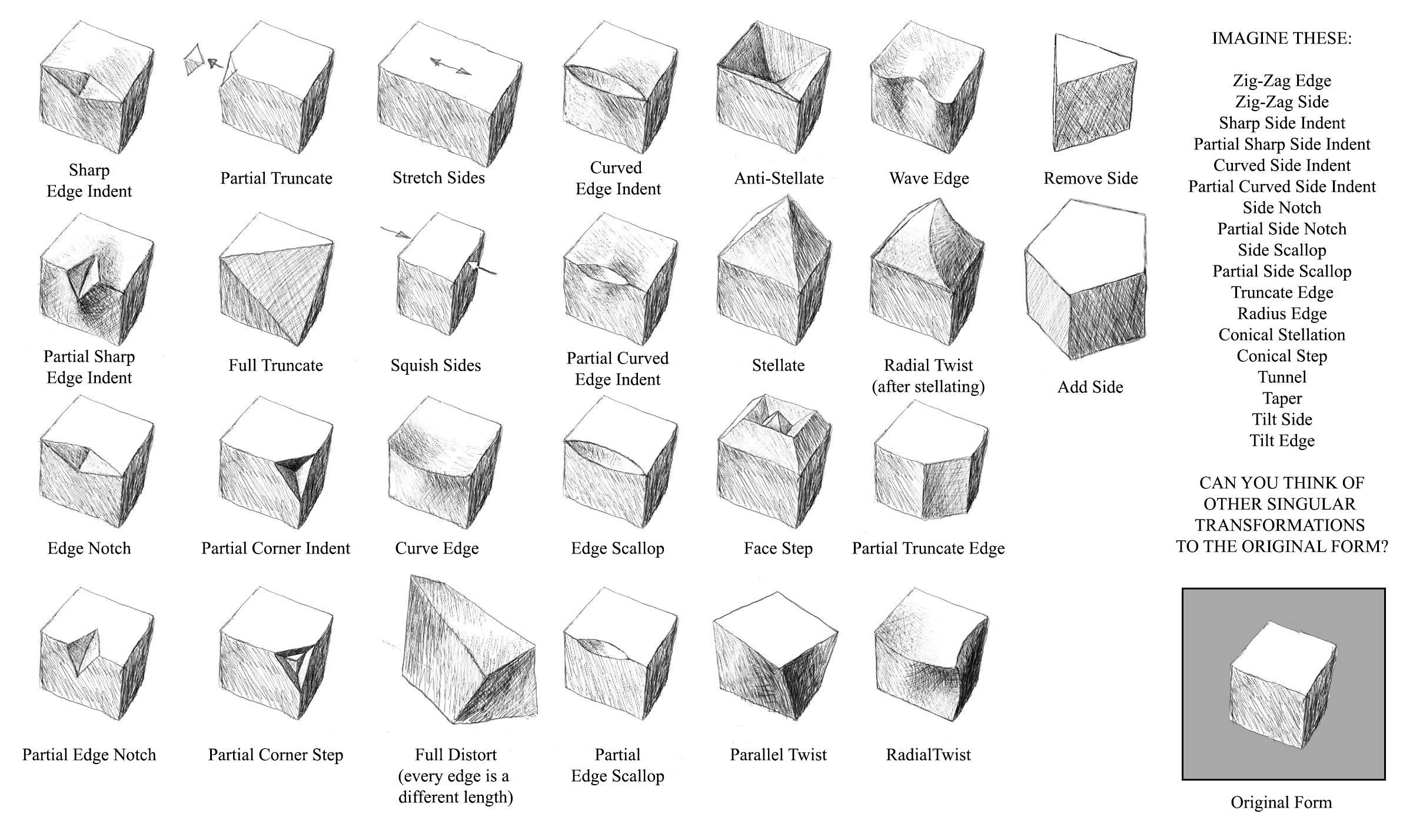 transformations_tgf_1