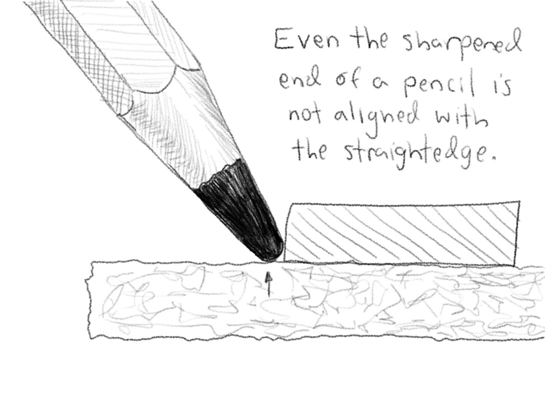 pencil_with_straightedge pencil_with_straightedge