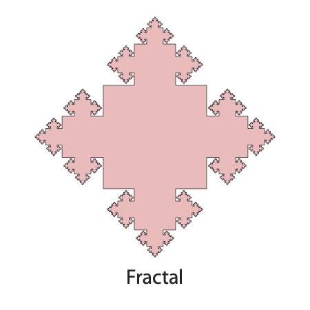 fractal