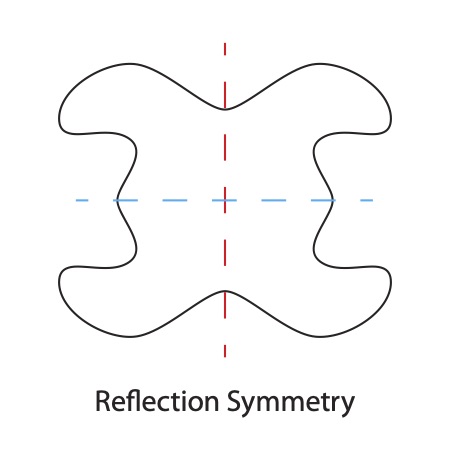 reflection-symmetry-1