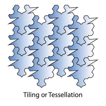 tiling-or-tessalation