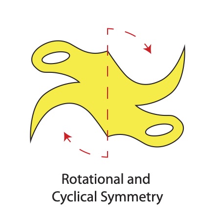 rotational-and-cyclical