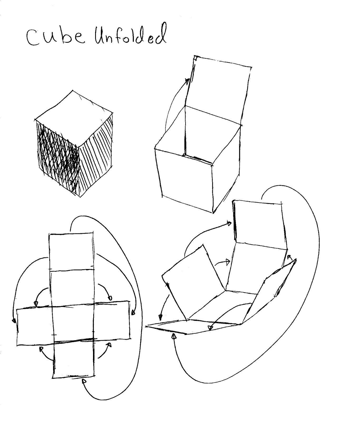 cube-unfolded