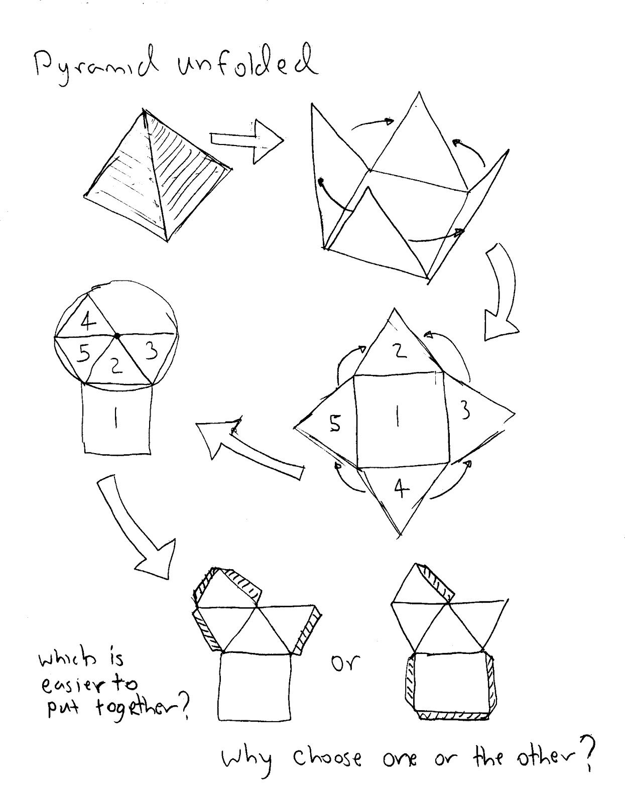 Pyramid%20Unfolded
