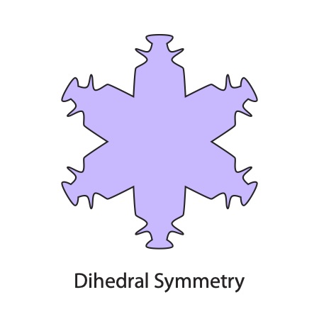 dihedral-symmetry