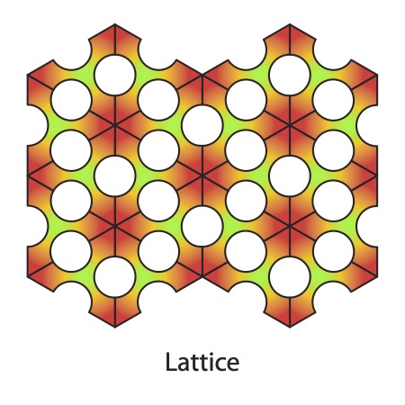 lattice