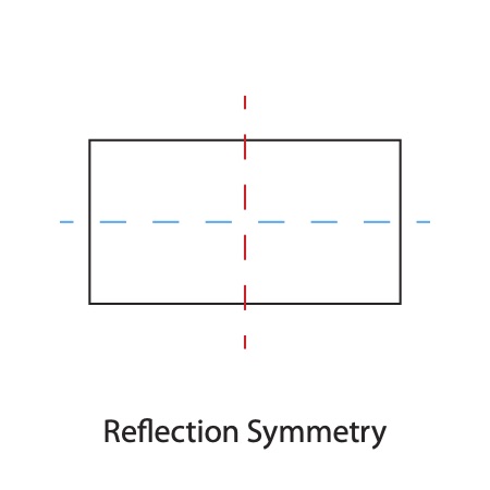 reflection-symmetry-3