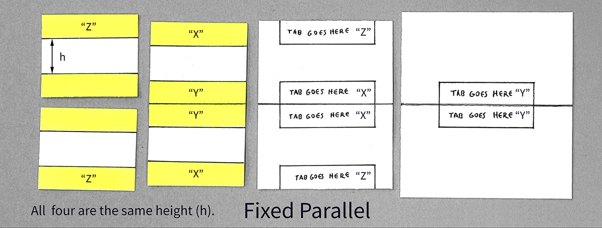 fixed-parallel-platform-components
