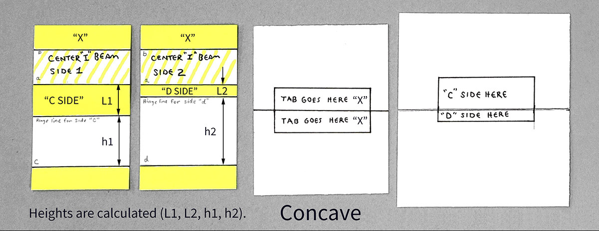 movable-concave-platform-components