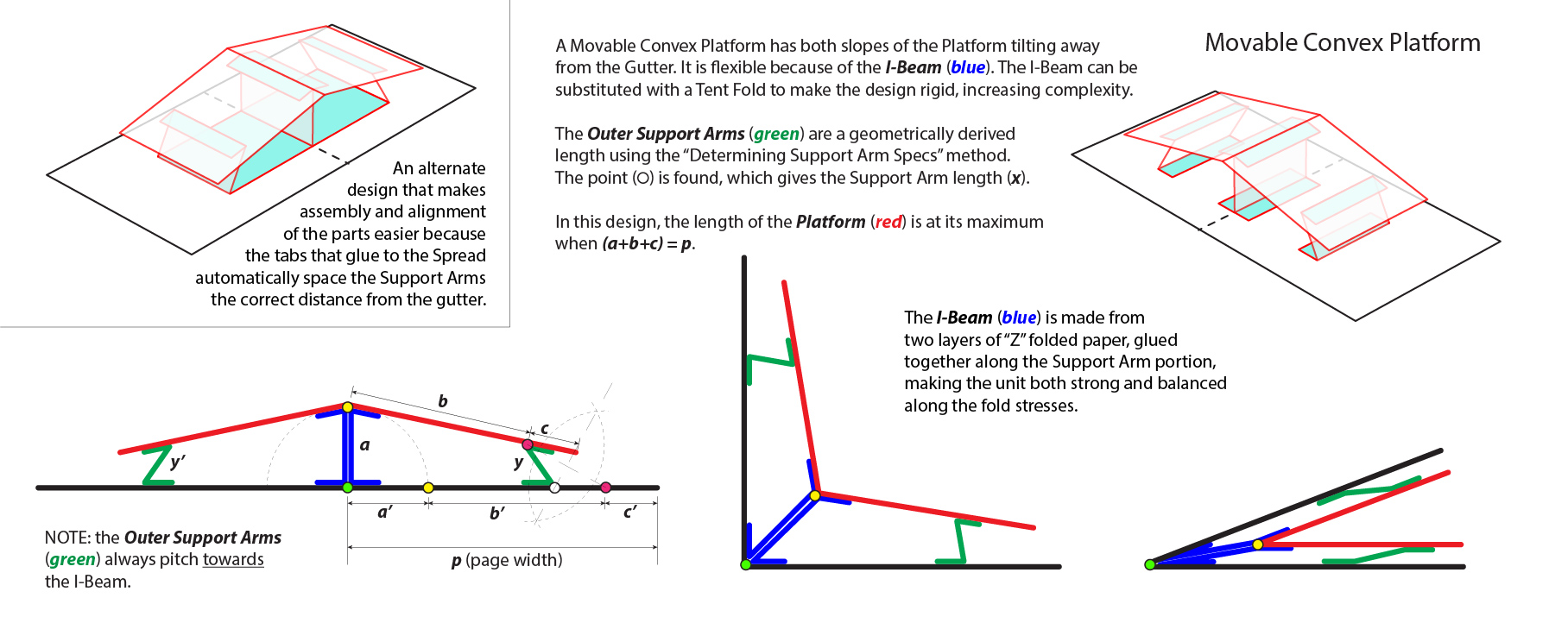 movable-convex-platform