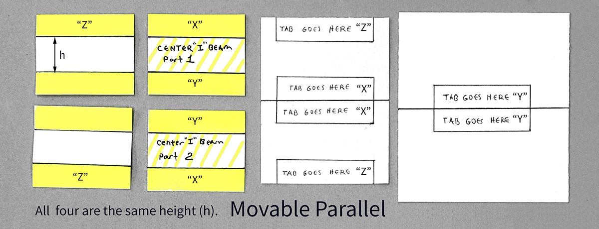 movable-platform-components