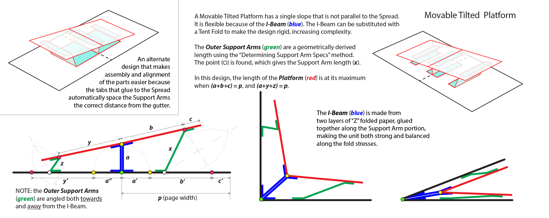 movable-tilted-platform