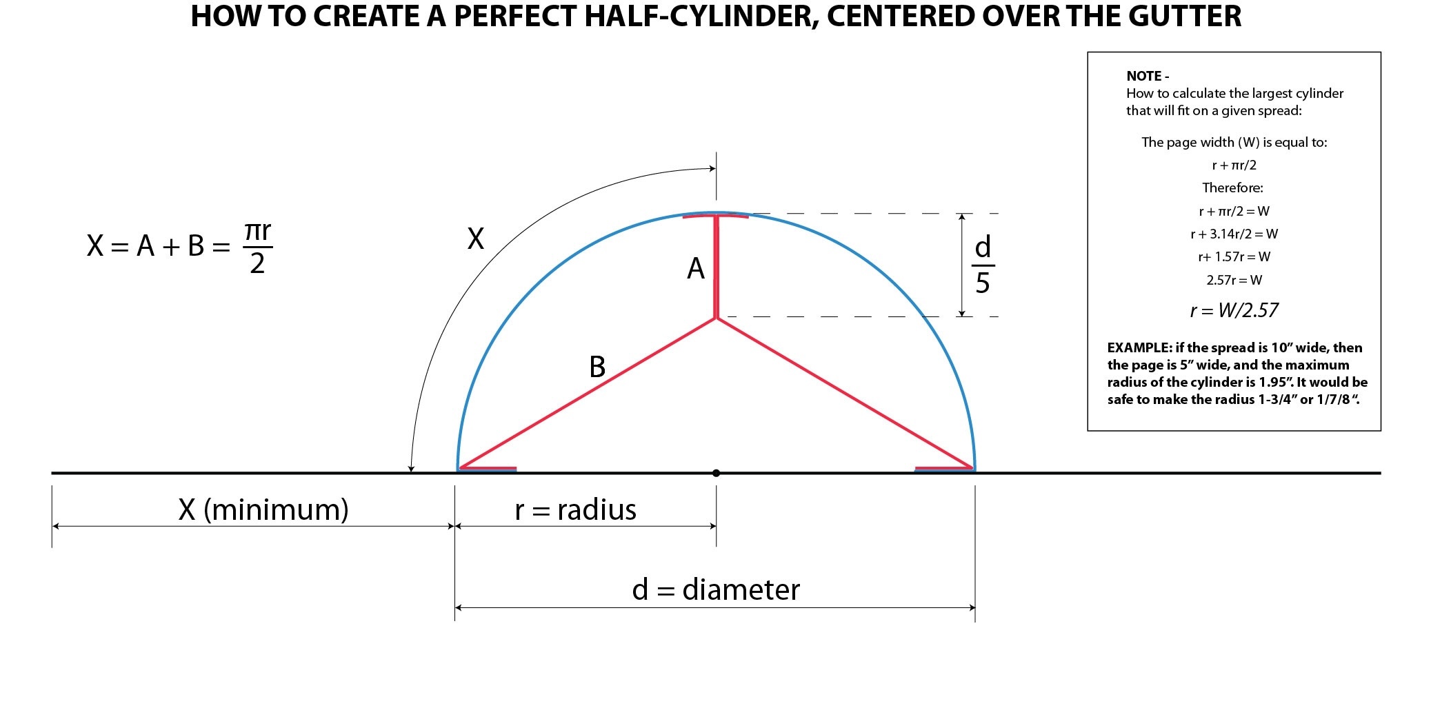 arch-proportions-1