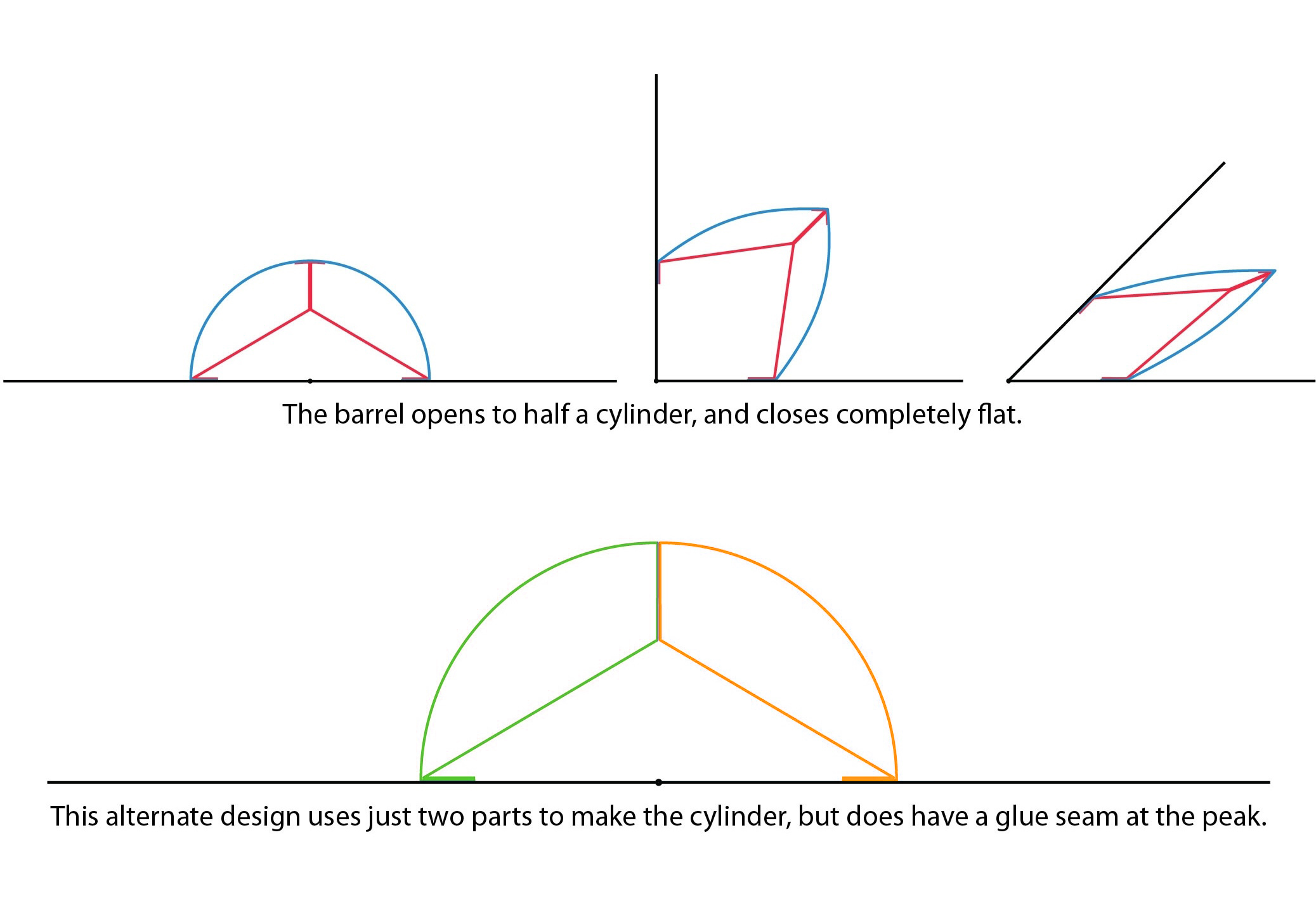 arch-proportions-2